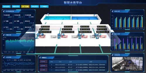 更懂定制的組態(tài)軟件 vdrag.scada 助力企業(yè)安全生產(chǎn)與網(wǎng)絡(luò)信息安全軟件開(kāi)發(fā)